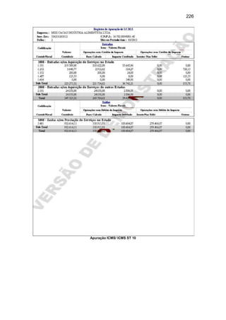 226
Apuração ICMS/ ICMS ST 10
 