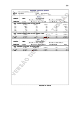 231
Apuração IPI mês 08
 