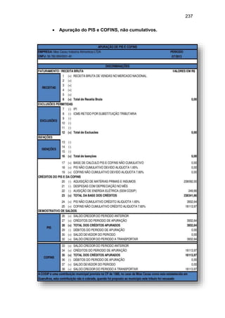 237
 Apuração do PIS e COFINS, não cumulativos.
 