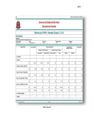 263
GIA mês 07
 