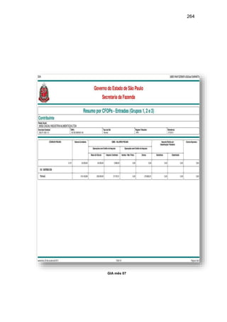 264
GIA mês 07
 