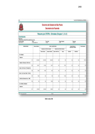 268
GIA mês 08
 