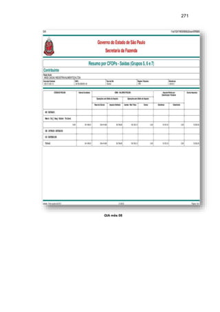 271
GIA mês 08
 