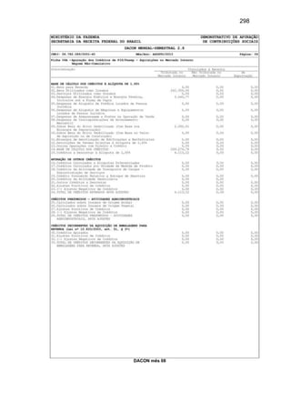298
DACON mês 08
 