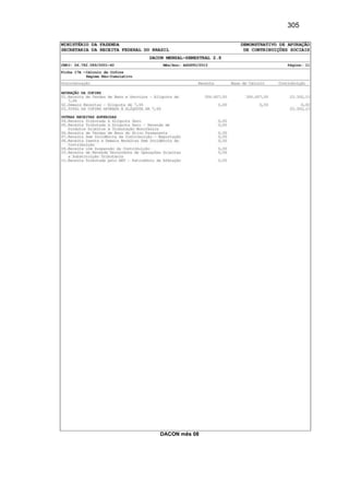 305
DACON mês 08
 