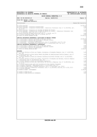 309
DACON mês 08
 