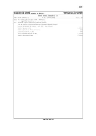 330
DACON mês 10
 