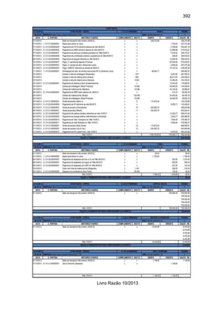 392
Livro Razão 10/2013
 