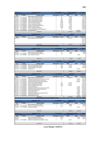 394
Livro Razão 10/2013
 