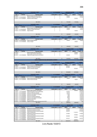 396
Livro Razão 10/2013
 