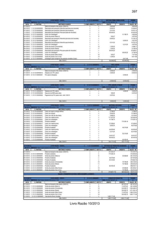 397
Livro Razão 10/2013
 
