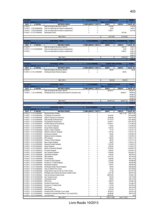 403
Livro Razão 10/2013
 