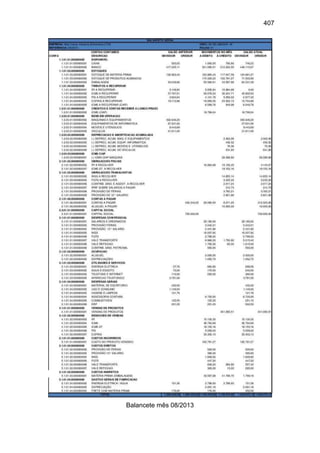 407
Balancete mês 08/2013
 