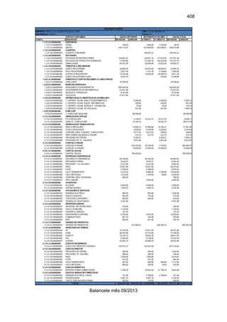 408
Balancete mês 09/2013
 