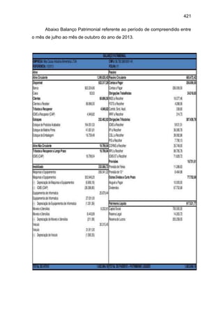 421
Abaixo Balanço Patrimonial referente ao período de compreendido entre
o mês de julho ao mês de outubro do ano de 2013.
 