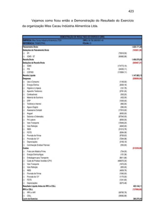 423
Vejamos como ficou então a Demonstração do Resultado do Exercício
da organização Miss Cacau Indústria Alimentícia Ltda.
 