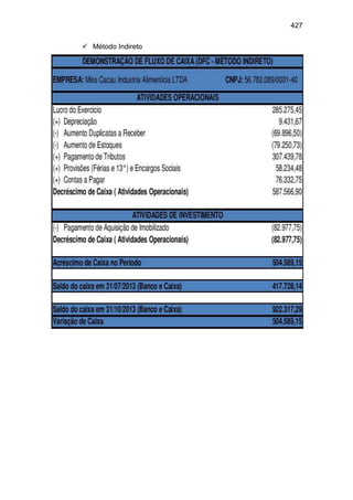 427
 Método Indireto
 