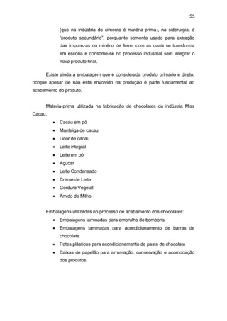 53
(que na indústria do cimento é matéria-prima), na siderurgia, é
“produto secundário”, porquanto somente usado para extração
das impurezas do minério de ferro, com as quais se transforma
em escória e consome-se no processo industrial sem integrar o
novo produto final.
Existe ainda a embalagem que é considerada produto primário e direto,
porque apesar de não esta envolvido na produção é parte fundamental ao
acabamento do produto.
Matéria-prima utilizada na fabricação de chocolates da indústria Miss
Cacau.
 Cacau em pó
 Manteiga de cacau
 Licor de cacau
 Leite integral
 Leite em pó
 Açúcar
 Leite Condensado
 Creme de Leite
 Gordura Vegetal
 Amido de Milho
Embalagens utilizadas no processo de acabamento dos chocolates:
 Embalagens laminadas para embrulho de bombons
 Embalagens laminadas para acondicionamento de barras de
chocolate
 Potes plásticos para acondicionamento de pasta de chocolate
 Caixas de papelão para arrumação, conservação e acomodação
dos produtos.
 