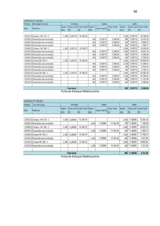 56
Ficha de Estoque Matéria-prima
Ficha de Estoque Matéria-prima
 