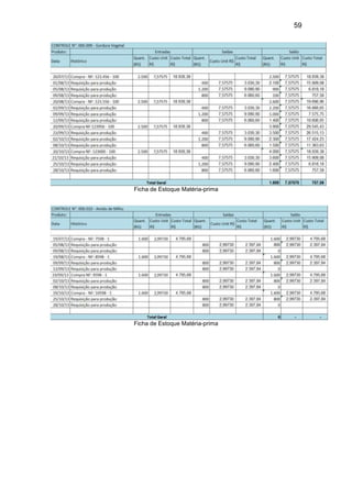 59
Ficha de Estoque Matéria-prima
Ficha de Estoque Matéria-prima
 