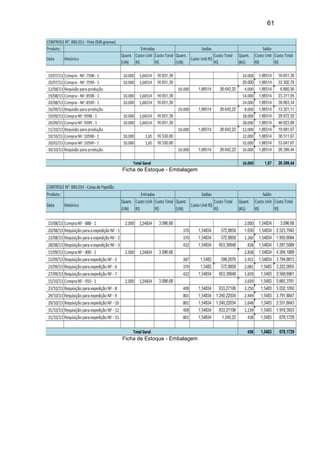 61
Ficha de Estoque - Embalagem
Ficha de Estoque - Embalagem
 