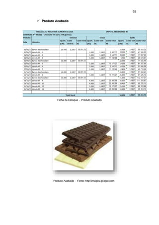 62
 Produto Acabado
Ficha de Estoque – Produto Acabado
Produto Acabado – Fonte: httpimages.google.com
 