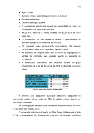 68
 Água potável
 Sanitários limpos separados para homens e mulheres
 Armários individuais
 Chuveiro com água quente.
 A contribuição assistencial deverá ser descontada de todos os
empregados nas seguintes condições:
 1% ao mês, inclusive 13° salário, limitado a R$ 80,00, até o dia 10 de
cada mês.
 O empregado que não concordar deverá ir pessoalmente ao
sindicato solicitar o cancelamento do desconto.
 As empresas serão simplesmente intermediarias não gerando
nenhum ônus referente ao pagamento da contribuição.
 As empresas se comprometem a não incentivar os empregados, no
sentido de manifestar sua oposição quanto ao desconto da
contribuição.
 A contribuição assistencial das empresas deverá ser paga
anualmente até o dia 30 de agosto de 2013 obedecendo a seguinte
tabela:
N° DE EMPREGADOS VALOR A RECOLHER
Até 10 empregados R$ 500,00
De 11 a 100 empregados R$ 550,00
De 101 a 500 empregados R$ 600,00
Acima de 500 empregados R$ 650,00
Valores para Contribuição Assistencial
A empresa que descumprir quaisquer obrigações estipulada na
convenção coletiva sofrerá multa de 10% do salário mínimo vigente por
empregado envolvido.
As homologações de rescisão de contrato de trabalho deverão ser feitas
no sindicato dos trabalhadores.
A convenção coletiva de trabalho da Miss Cacau Indústria Alimentícia
LTDA, foi assinada em São Paulo no dia 16 de julho de 2013 pelo presidente
 