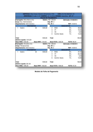 93
Modelo de Folha de Pagamento
 