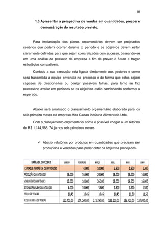 10
1.3 Apresentar a perspectiva de vendas em quantidades, preços e
demonstração do resultado previsto.
Para implantação dos planos orçamentários devem ser projetados
cenários que podem ocorrer durante o período e os objetivos devem estar
claramente definidos para que sejam concretizados com sucesso, baseando-se
em uma análise do passado da empresa a fim de prever o futuro e traçar
estratégias compatíveis.
Contudo a sua execução está ligada diretamente aos gestores e como
será transmitida a equipe envolvida no processo e de forma que estes sejam
capazes de direciona-los ou corrigir possíveis falhas, para tanto se faz
necessário avaliar em períodos se os objetivos estão caminhando conforme o
esperado.
Abaixo será analisado o planejamento orçamentário elaborado para os
seis primeiro meses da empresa Miss Cacau Indústria Alimentício Ltda.
Com o planejamento orçamentário acima é possível chegar a um retorno
de R$ 1.144,568, 74 já nos seis primeiros meses.
 Abaixo relatórios por produtos em quantidades que precisam ser
produzidos e vendidos para poder obter os objetivos planejados.
 