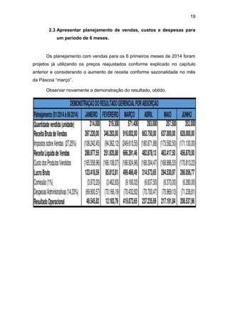 19
2.3 Apresentar planejamento de vendas, custos e despesas para
um período de 6 meses.
Os planejamento com vendas para os 6 primeiros meses de 2014 foram
projetos já utilizando os preços reajustados conforme explicado no capítulo
anterior e considerando o aumento de receita conforme sazonalidade no mês
da Páscoa “março”.
Observar novamente a demonstração do resultado, obtido.
 