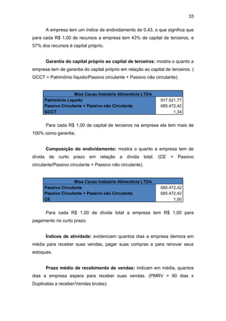 33
A empresa tem um índice de endividamento de 0,43, o que significa que
para cada R$ 1,00 de recursos a empresa tem 43% de capital de terceiros, e
57% dos recursos é capital próprio.
Garantia do capital próprio ao capital de terceiros: mostra o quanto a
empresa tem de garantia do capital próprio em relação ao capital de terceiros. (
GCCT = Patrimônio líquido/Passivo circulante + Passivo não circulante).
Miss Cacau Indústria Alimentícia LTDA
Patrimônio Liquido 917.521,77
Passivo Circulante + Passivo não Circulante 685.472,42
GCCT 1,34
Para cada R$ 1,00 de capital de terceiros na empresa ela tem mais de
100% como garantia.
Composição do endividamento: mostra o quanto a empresa tem de
dívida de curto prazo em relação a dívida total. (CE = Passivo
circulante/Passivo circulante + Passivo não circulante).
Miss Cacau Indústria Alimentícia LTDA
Passivo Circulante 685.472,42
Passivo Circulante + Passivo não Circulante 685.472,42
CE 1,00
Para cada R$ 1,00 de dívida total a empresa tem R$ 1,00 para
pagamento no curto prazo.
Índices de atividade: evidenciam quantos dias a empresa demora em
média para receber suas vendas, pagar suas compras e para renovar seus
estoques.
Prazo médio de recebimento de vendas: indicam em média, quantos
dias a empresa espera para receber suas vendas. (PMRV = 90 dias x
Duplicatas a receber/Vendas brutas).
 