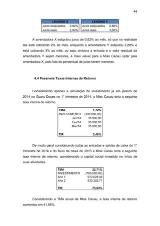 44
LEASING X LEASING Y
Juros estipulados 0,82% Juros estipulados 2,88%
Juros reais 2,00% Juros reais 3,00%
A arrendadora X estipulou juros de 0,82% ao mês, só que na realidade
ela está cobrando 2% ao mês, enquanto a arrendadora Y estipulou 2,88% e
está cobrando 3% ao mês, ou seja, embora a entrada e o valor residual da
arrendadora Y sejam menores, é mais viável para a Miss Cacau optar pela
arrendadora X, pelo fato do percentual de juros serem menores.
4.4 Possíveis Taxas Internas de Retorno
Considerando apenas a simulação de investimento já em janeiro de
2014 na Guaru Doces no 1° trimestre de 2014, a Miss Cacau teria a seguinte
taxa interna de retorno.
TMA 1,72%
INVESTIMENTO (100.000,00)
Jan/14 35.000,00
Fev/14 35.000,00
Mar/14 35.000,00
TIR 2,48%
De modo geral considerando todas as entradas e saídas de caixa do 1°
trimestre de 2014 e do fluxo de caixa de 2013 a Miss Cacau teria a seguinte
taxa interna de retorno, considerando o capital social investido no início de
suas atividades.
TMA 22,71%
INVESTIMENTO (700.000,00)
Ano 1 910.028,49
Ano 2 533.302,71
TIR 73,83%
Considerando a TMA anual da Miss Cacau, a taxa interna de retorno
aumentou em 41,66%.
 