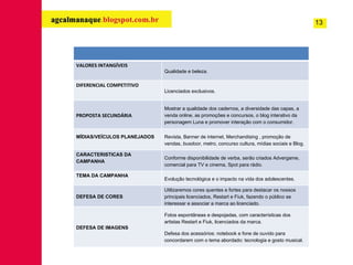 13 VALORES INTANGÍVEIS Qualidade e beleza. DIFERENCIAL COMPETITIVO Licenciados exclusivos.  PROPOSTA SECUNDÁRIA Mostrar a qualidade dos cadernos, a diversidade das capas, a venda online, as promoções e concursos, o blog interativo da personagem Luna e promover interação com o consumidor. MÍDIAS/VEÍCULOS PLANEJADOS Revista, Banner de internet, Merchandising , promoção de vendas,  busdoor , metro, concurso cultura, mídias sociais e Blog.  CARACTERISTICAS DA CAMPANHA Conforme disponibilidade de verba, serão criados Advergame, comercial para TV e cinema, Spot para rádio. TEMA DA CAMPANHA Evolução tecnológica e o impacto na vida dos adolescentes. DEFESA DE CORES Utilizaremos cores quentes e fortes para destacar os nossos principais licenciados, Restart e Fiuk, fazendo o público se interessar e associar a marca ao licenciado. DEFESA DE IMAGENS Fotos espontâneas e despojadas, com características dos artistas Restart e Fiuk, licenciados da marca.  Defesa dos acessórios: notebook e fone de ouvido para concordarem com o tema abordado: tecnologia e gosto musical. 
