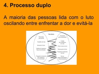 4. Processo duplo
A maioria das pessoas lida com o luto
oscilando entre enfrentar a dor e evitá-la

 