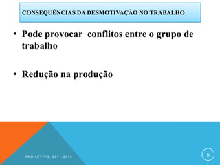 CONSEQUÊNCIAS DA DESMOTIVAÇÃO NO TRABALHO


• Pode provocar conflitos entre o grupo de
  trabalho

• Redução na produção




  ANO LETIVO: 2011-2012
                                             5
 