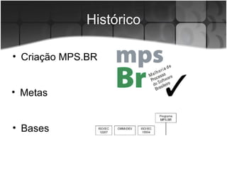Histórico Criação MPS.BR Metas Bases 