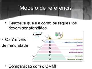 Modelo de referência Os 7 níveis  de maturidade  Comparação com o CMMI Descreve quais e como os requesitos devem ser atendidos 