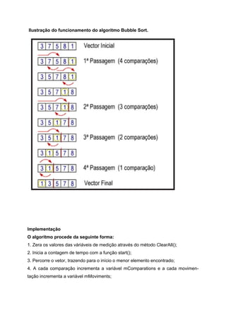 Ilustração do funcionamento do algoritmo Bubble Sort.




Implementação
O algoritmo procede da seguinte forma:
1. Zera os valores das váriáveis de medição através do método ClearAll();
2. Inicia a contagem de tempo com a função start();
3. Percorre o vetor, trazendo para o início o menor elemento encontrado;
4. A cada comparação incrementa a variável mComparations e a cada movimen-
tação incrementa a variável mMoviments;
 