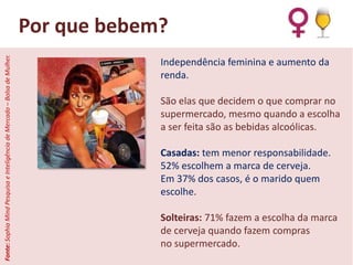 Fonte: Sophia Mind Pesquisa e Inteligência de Mercado – Bolsa de Mulher.

Por que bebem?
Independência feminina e aumento da
renda.
São elas que decidem o que comprar no
supermercado, mesmo quando a escolha
a ser feita são as bebidas alcoólicas.
Casadas: tem menor responsabilidade.
52% escolhem a marca de cerveja.
Em 37% dos casos, é o marido quem
escolhe.
Solteiras: 71% fazem a escolha da marca
de cerveja quando fazem compras
no supermercado.

 