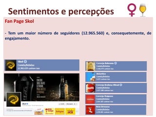 Sentimentos e percepções
Fan Page Skol
- Tem um maior número de seguidores (12.965.560) e, consequetemente, de
engajamento.

 