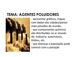 TEMA: AGENTES POLUIDORES
           - apresentar gráficos, mapas
           com dados das cidades/países
           mais poluídos do mundo.
           - que componentes químicos
           são distribuídos no ar através
           de: indústria, automóveis,
           ônibus, etc.
           - que doenças a população pode
           contrair com a poluição
 