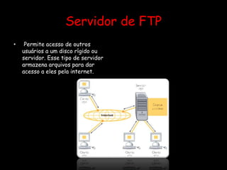 Servidor de FTP
• Permite acesso de outros
usuários a um disco rígido ou
servidor. Esse tipo de servidor
armazena arquivos para dar
acesso a eles pela internet.
 