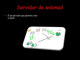 Servidor de webmail
• É um servidor que permite criar
e-mails
 