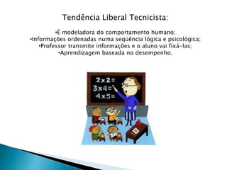 Tendência Liberal Tecnicista:
          •É modeladora do comportamento humano;
•Informações ordenadas numa seqüência lógica e psicológica;
    •Professor transmite informações e o aluno vai fixá-las;
           •Aprendizagem baseada no desempenho.
 
