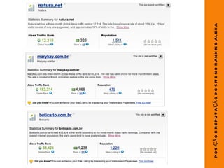 P O S IÇÃ O E R E P U T A ÇÃ O D O S IT E N O R AN K IN G AL E X A
 