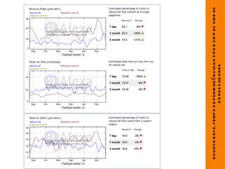 B O U N C E R AT E , T E M P O D E P E R M AN Ê N C IA N O S IT E E V IS IT AS V IN D AS
                                 D E B U S C AD O R E S
 