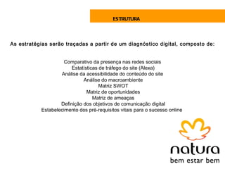 ESTRUTURA




As estratégias serão traçadas a partir de um diagnóstico digital, composto de:


                     Comparativo da presença nas redes sociais
                        Estatísticas de tráfego do site (Alexa)
                   Análise da acessibilidade do conteúdo do site
                             Análise do macroambiente
                                     Matriz SWOT
                               Matriz de oportunidades
                                  Matriz de ameaças
                   Definição dos objetivos de comunicação digital
           Estabelecimento dos pré-requisitos vitais para o sucesso online
 