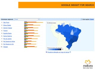 GOOGLE INSIGHT FOR SEARCH
 