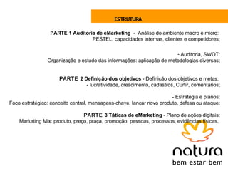 ESTRUTURA

                 PARTE 1 Auditoria de eMarketing - Análise do ambiente macro e micro:
                                 PESTEL, capacidades internas, clientes e competidores;

                                                                      - Auditoria, SWOT:
                Organização e estudo das informações: aplicação de metodologias diversas;


                     PARTE 2 Definição dos objetivos - Definição dos objetivos e metas:
                              - lucratividade, crescimento, cadastros, Curtir, comentários;

                                                                      - Estratégia e planos:
Foco estratégico: conceito central, mensagens-chave, lançar novo produto, defesa ou ataque;

                                PARTE 3 Táticas de eMarketing - Plano de ações digitais:
    Marketing Mix: produto, preço, praça, promoção, pessoas, processos, evidências físicas.
 