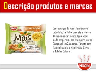 Descrição produtos e marcas
Com pedaços de vegetais: cenoura,
cebolinha, salsinha, brócolis e tomate.
Além de colocar menos água, você
ainda prepara massa e tempero juntos.
Disponível em 3 sabores: Tomate com
Toque de Azeite e Manjericão, Carne
e Galinha Caipira.
 